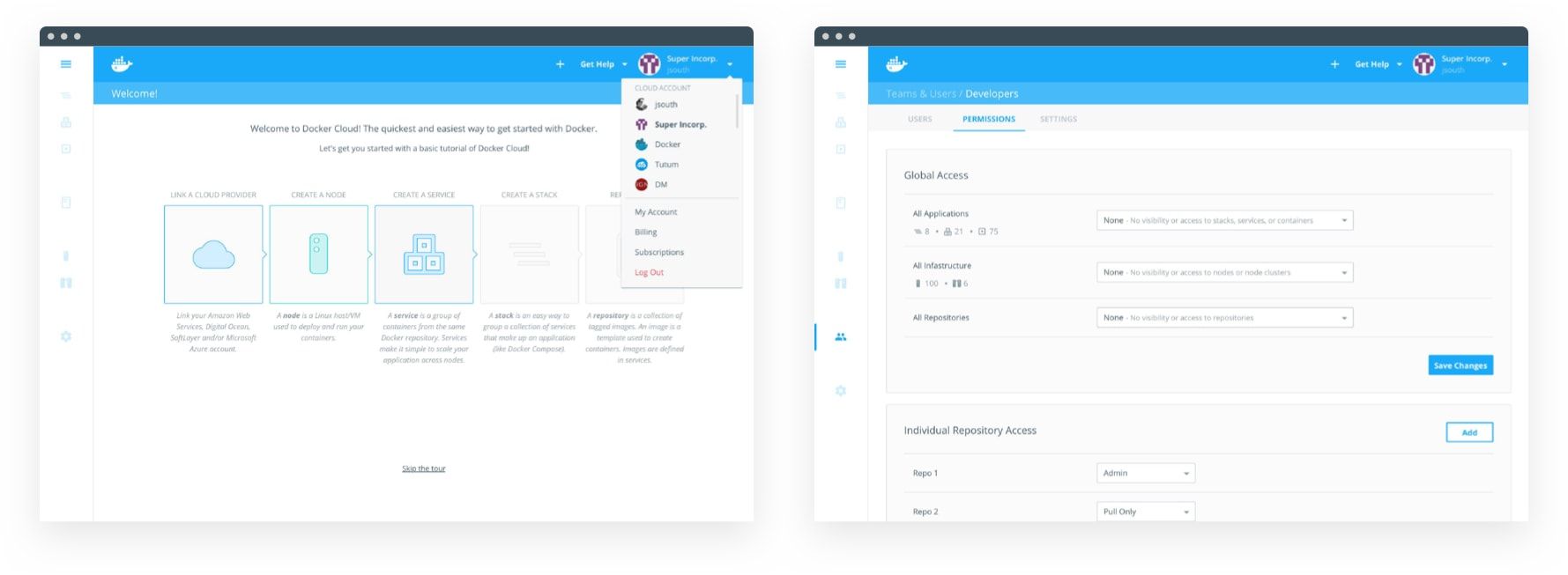 Two Docker screens: a welcome tour introducing cloud providers, nodes, services, stacks, and repositories, and a Teams and Users permissions screen setting global access for applications, infrastructure, and repositories
